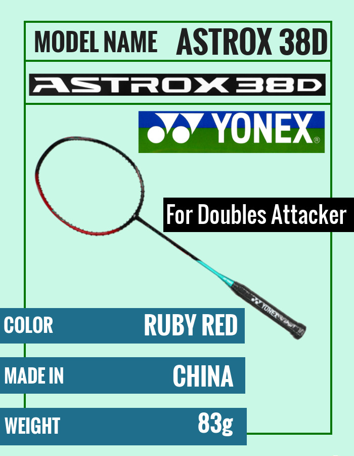 Yonex Astrox 38S , 38D , 39 , 68S , 68D , 69 : Are They Genuine Yonex  Badminton Rackets? And What's So Special About Them? - Badminton Bay's Blog