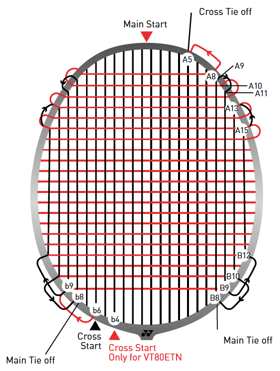 DIY Racket Frame Threading Machine Badminton Racket Stringing