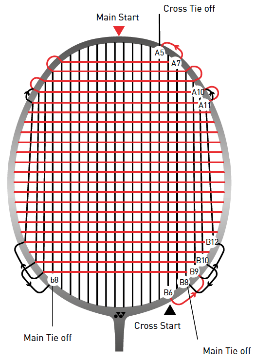 Racket Stringing of Stringed New Rackets  Badminton Racket 