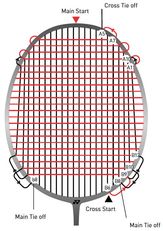 How to string a Badminton Racket 