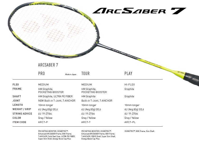 Yonex Badminton Racket Catalogue 2023