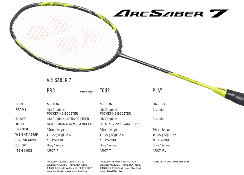 Yonex ArcSaber 7 Badminton Racket