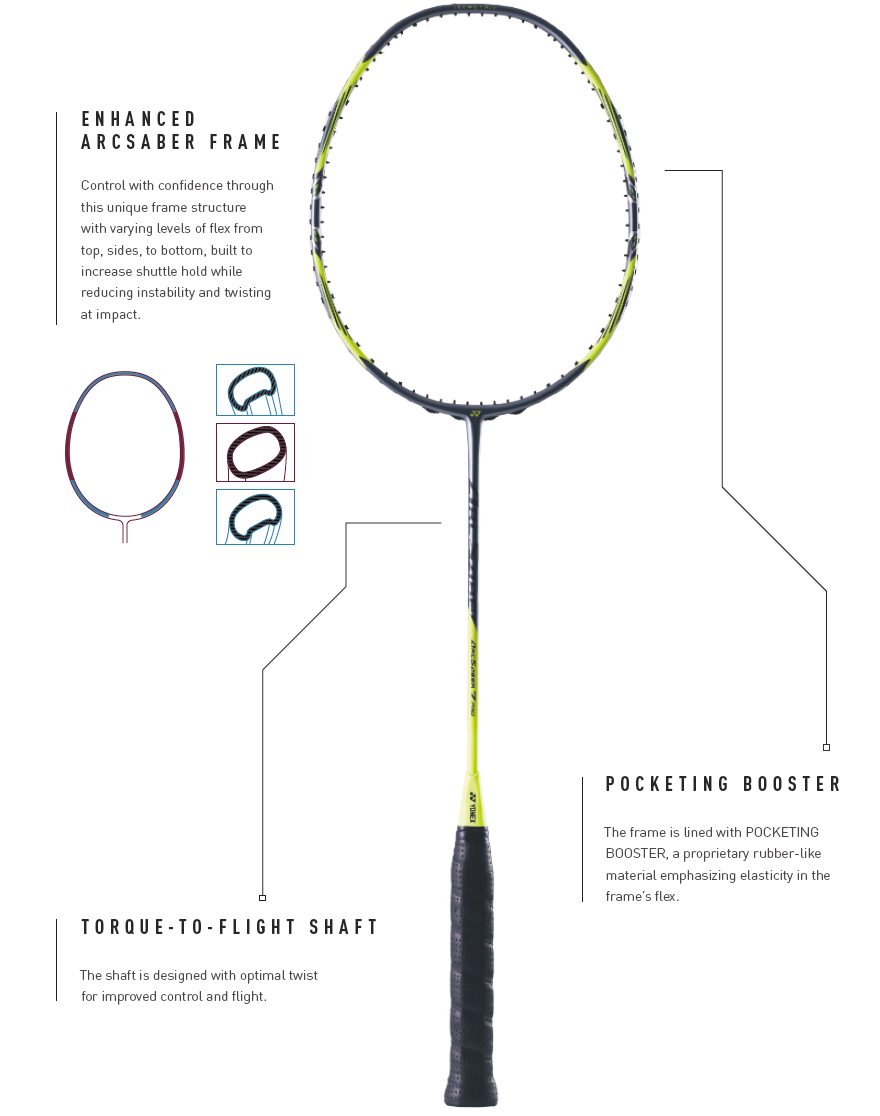 Yonex ArcSaber badminton racket