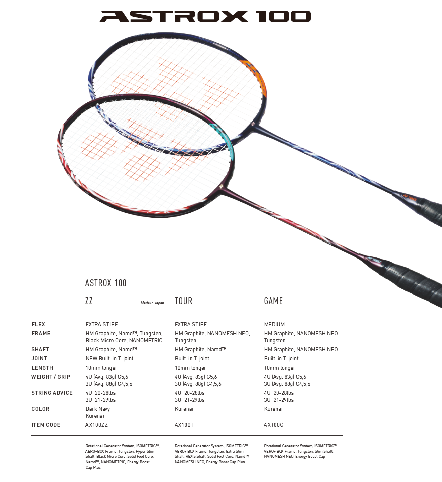 Yonex Astrox 100