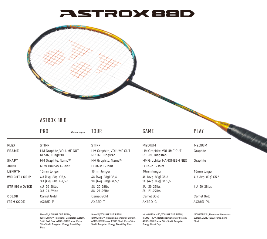 Yonex Astrox 88D