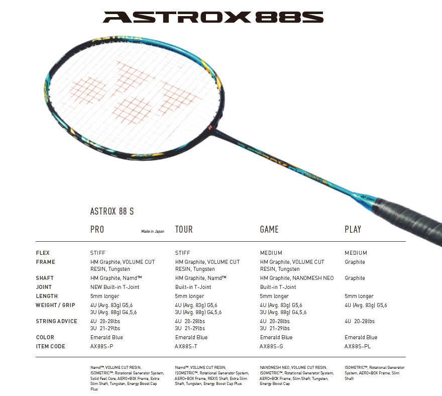 Yonex Badminton Catalogue