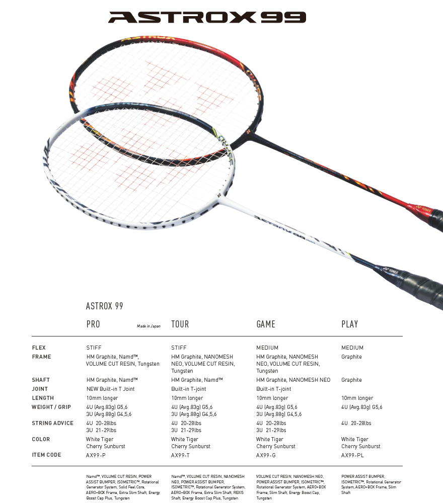 Yonex Astrox 99