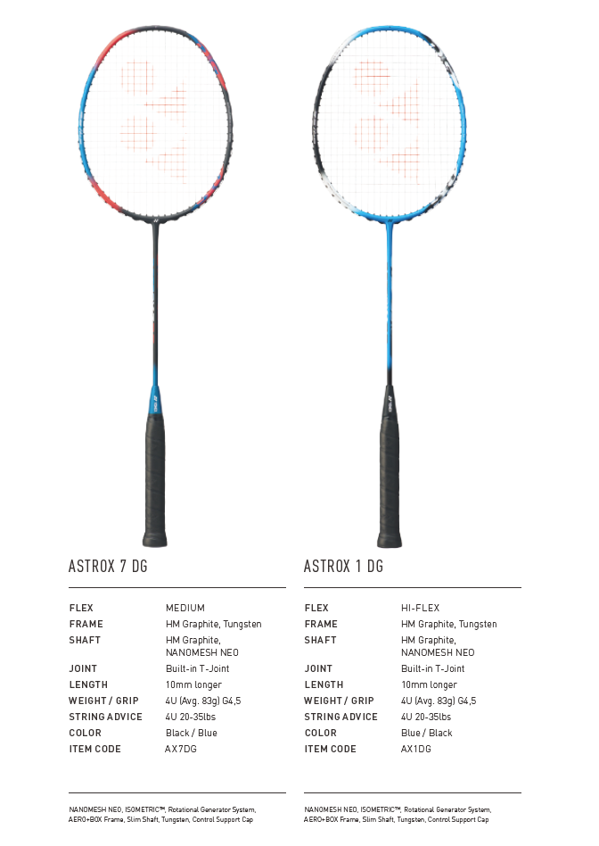 Yonex Astrox DG badminton racket