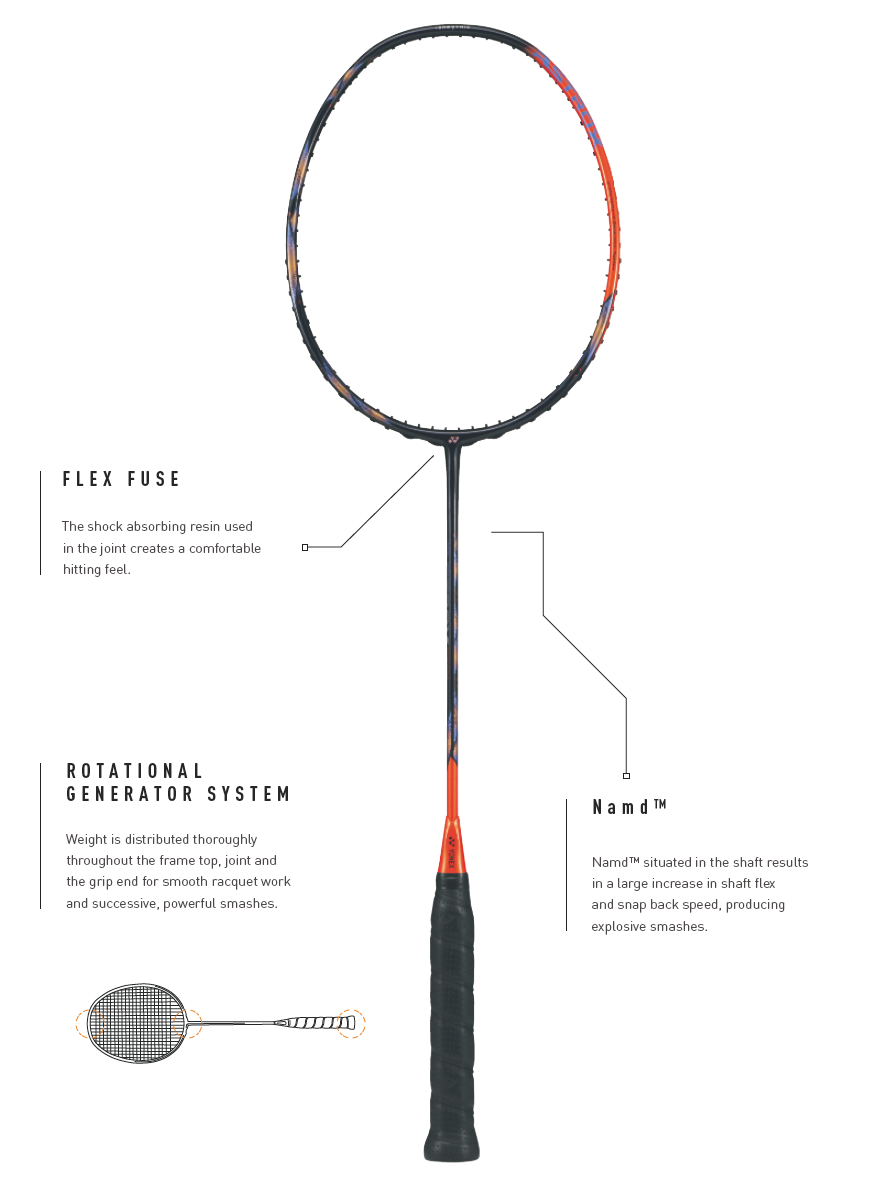 YONEX ASTROX Racket