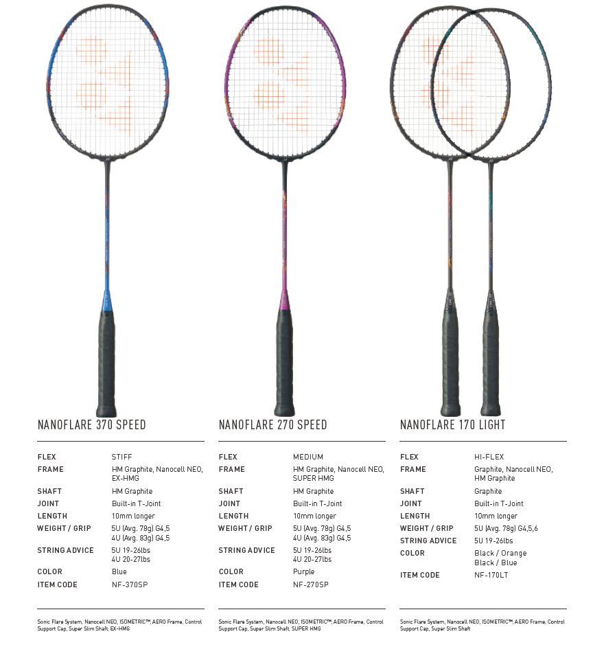 Yonex NanoFlare 380 270 170 badminton racket