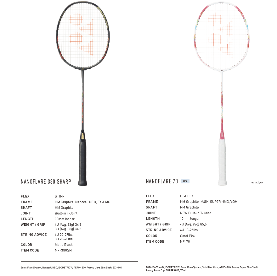 Yonex NanoFlare 380 70 badminton racket