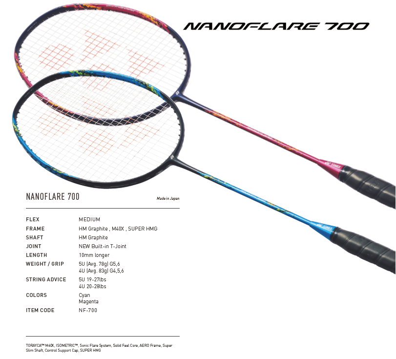 Yonex NanoFlare 700 badminton racket