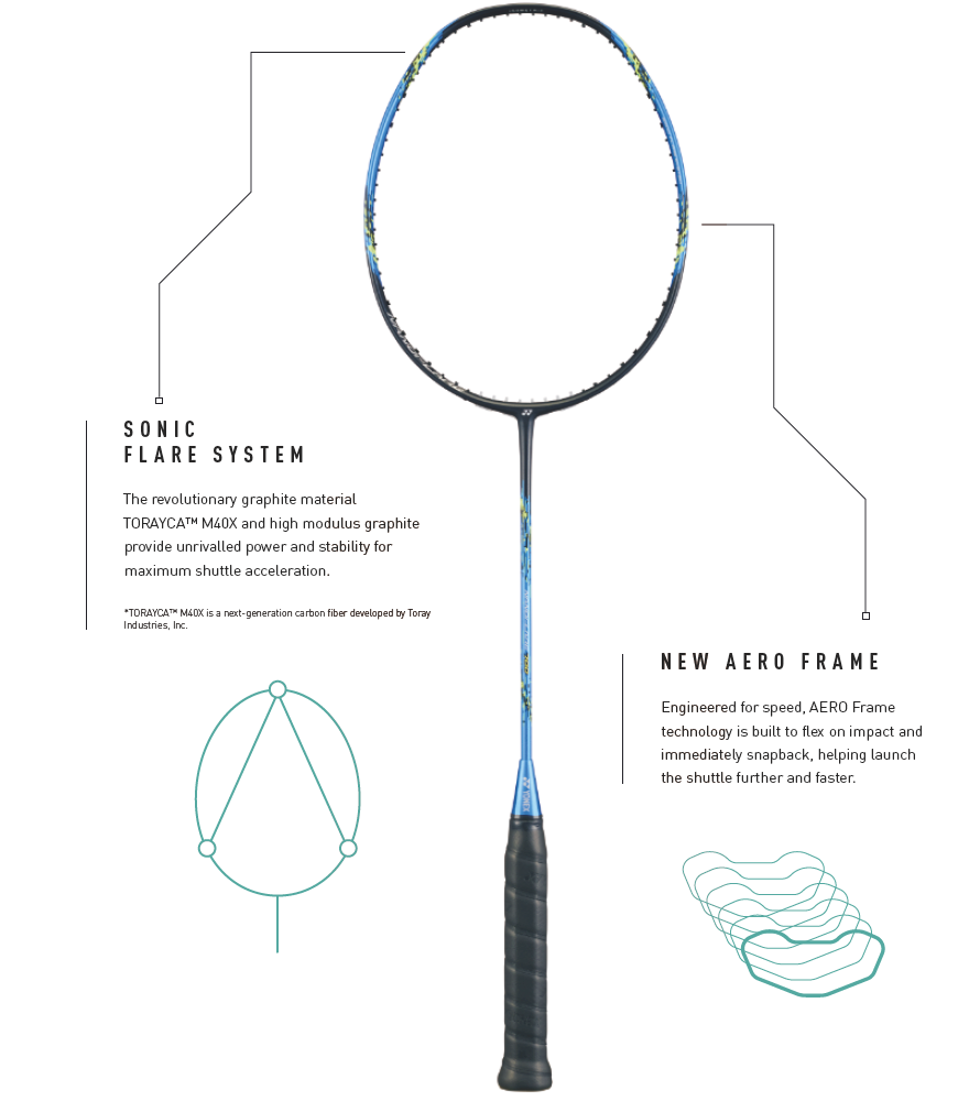 Yonex NanoFlare badminton racket