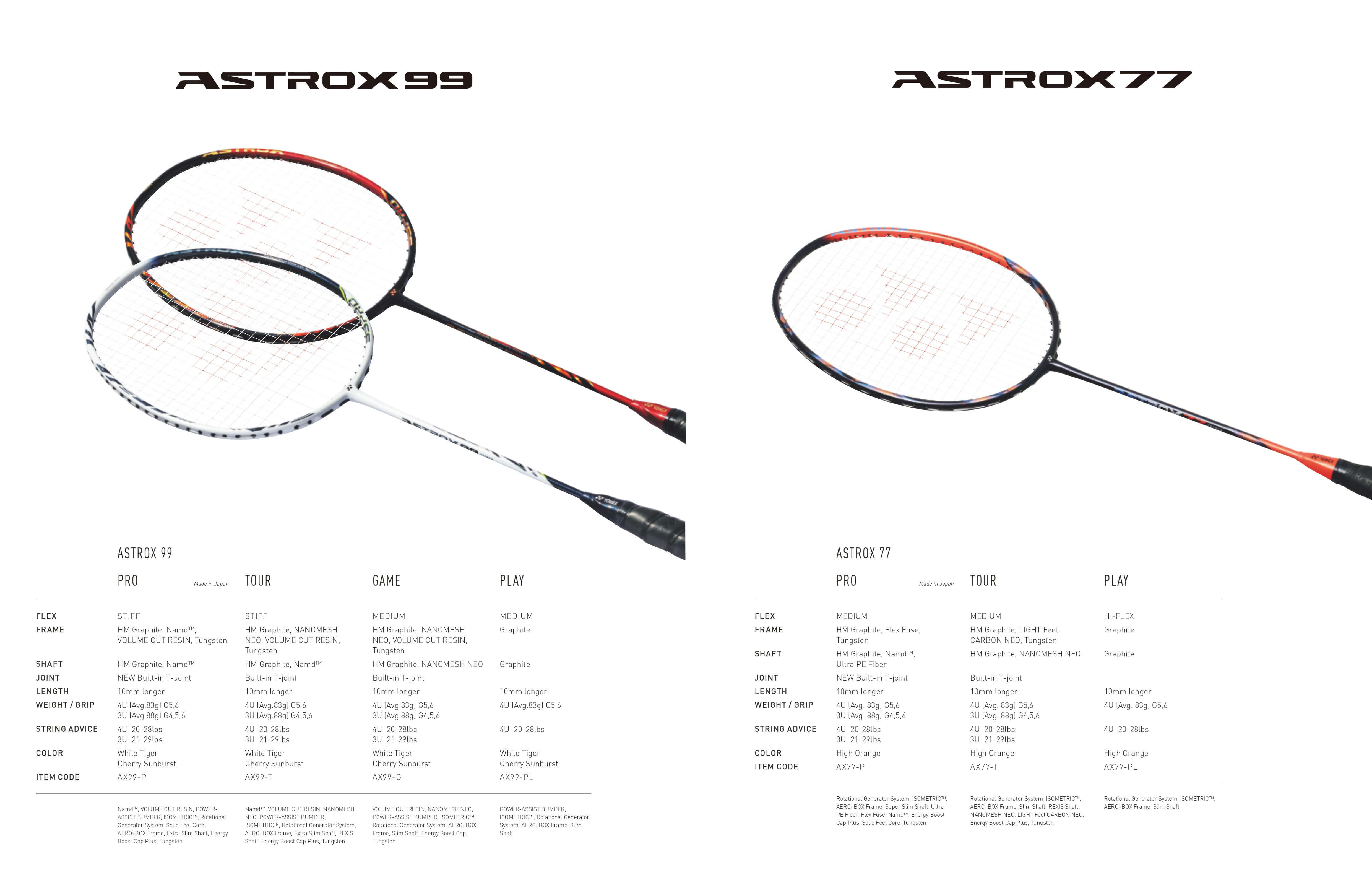 Yonex Astrox 99 and Astrox 77 rackets