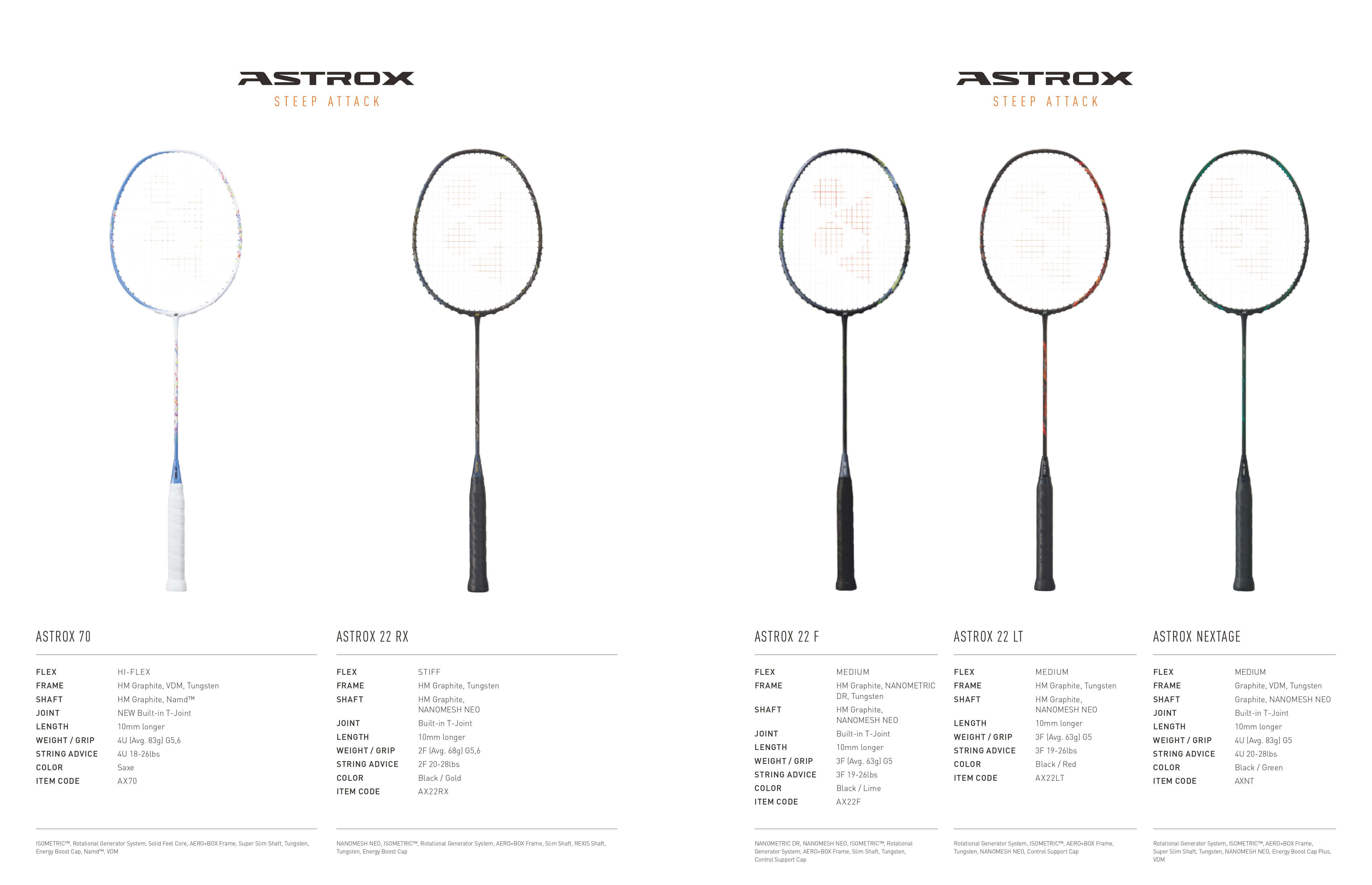 Yonex Astrox 70, 22, Nextage rackets
