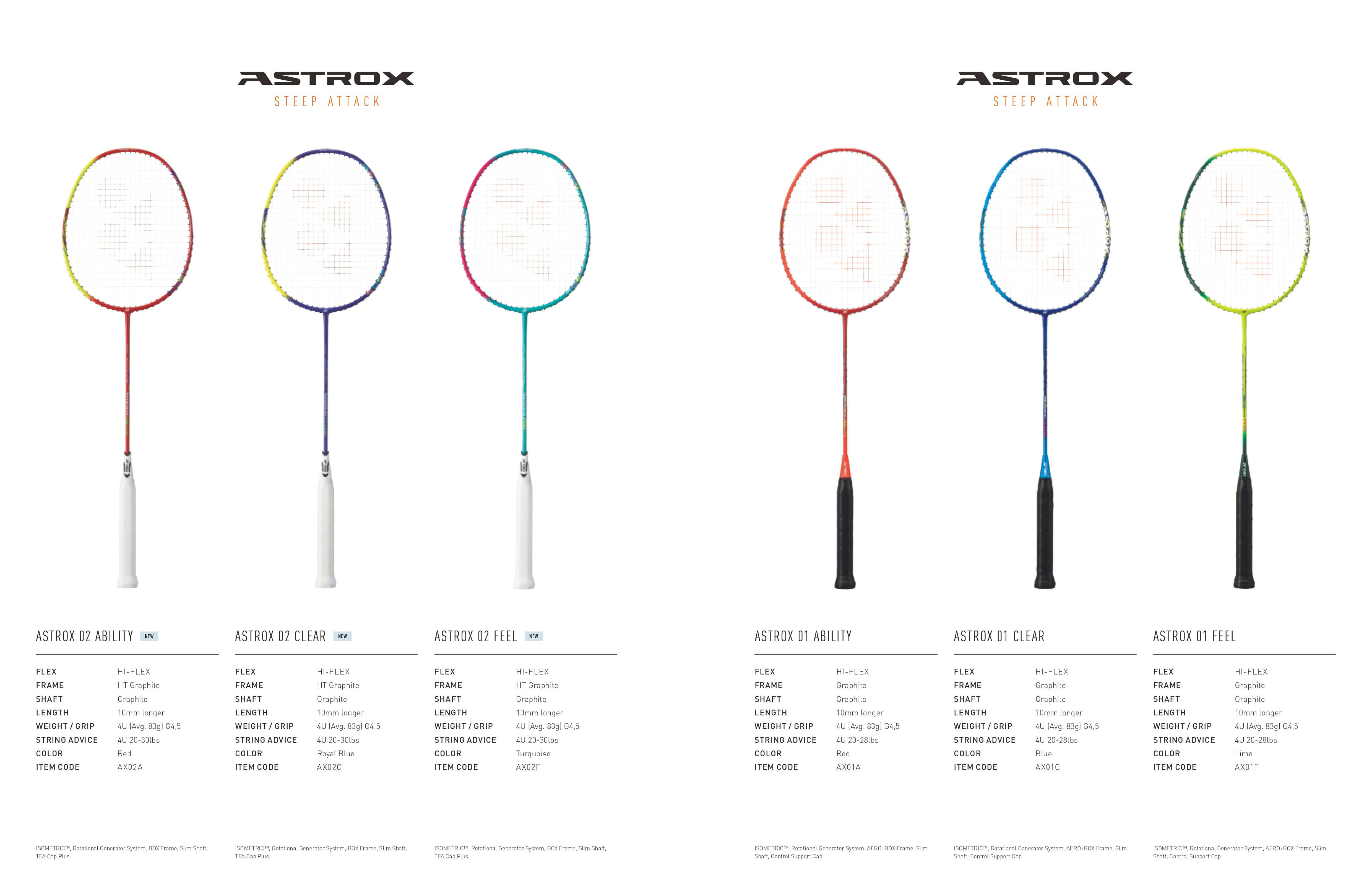 Yonex Astrox 01 & 02