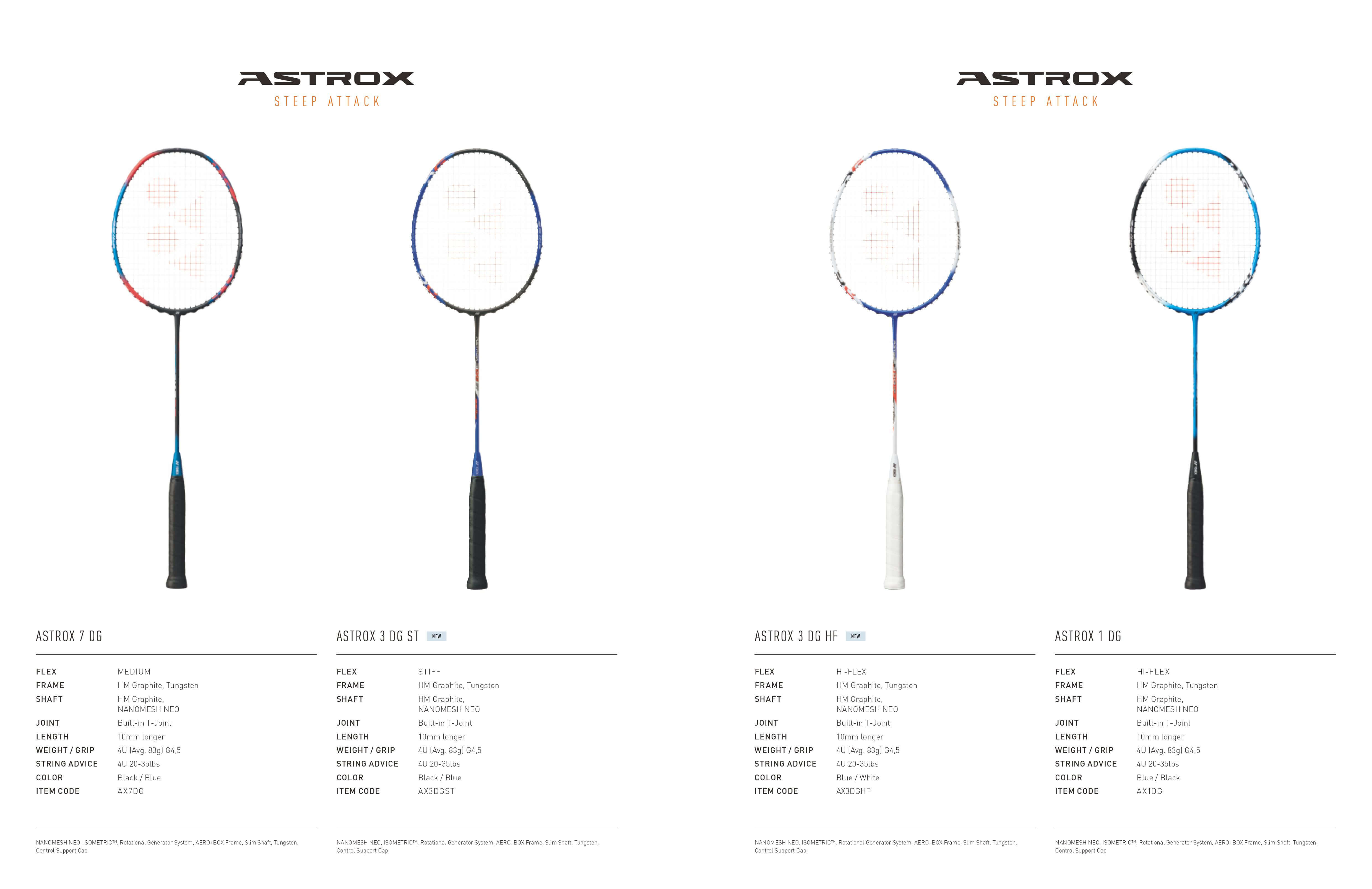 Yonex Astrox DG