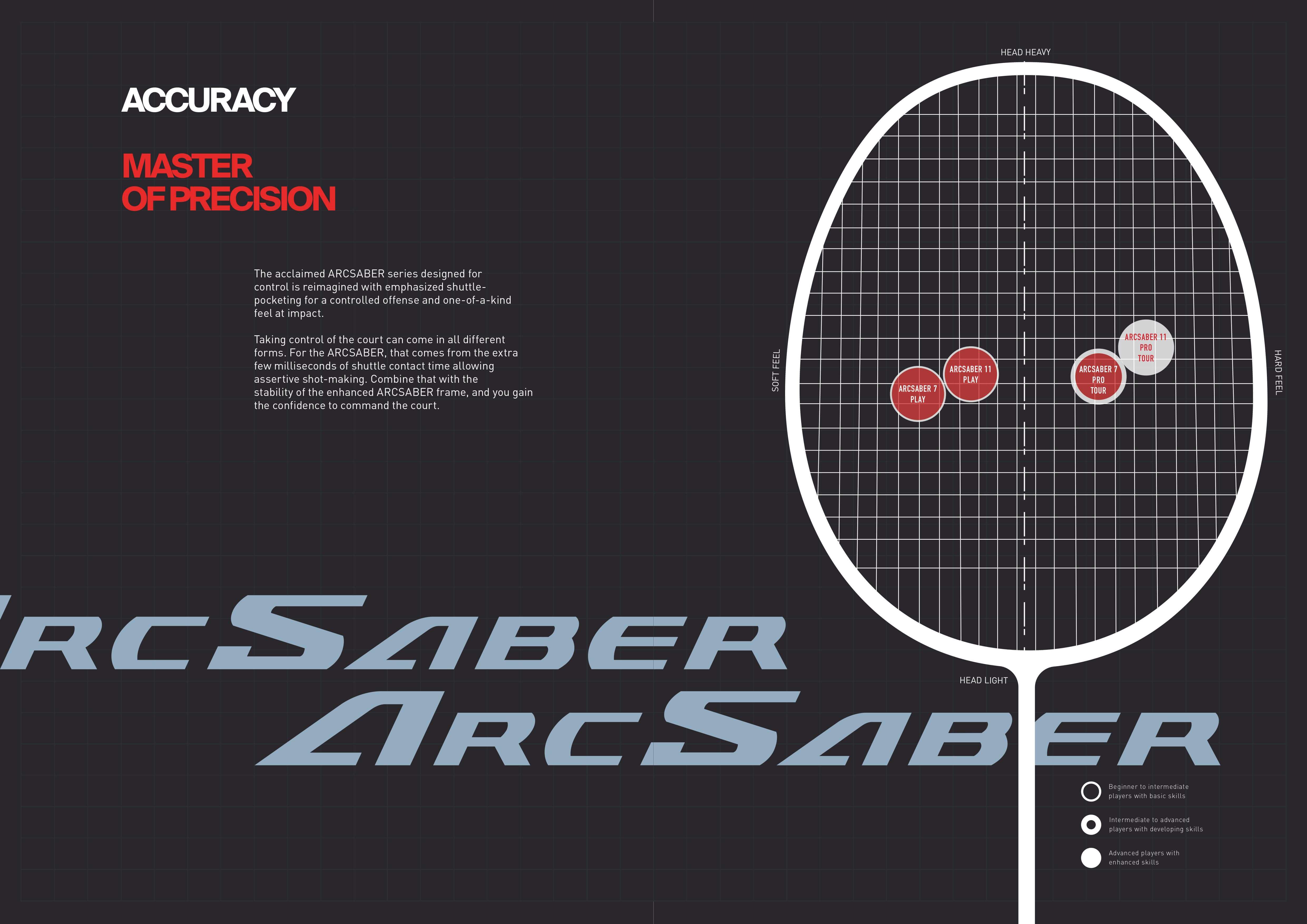 Yonex ArcSaber racket