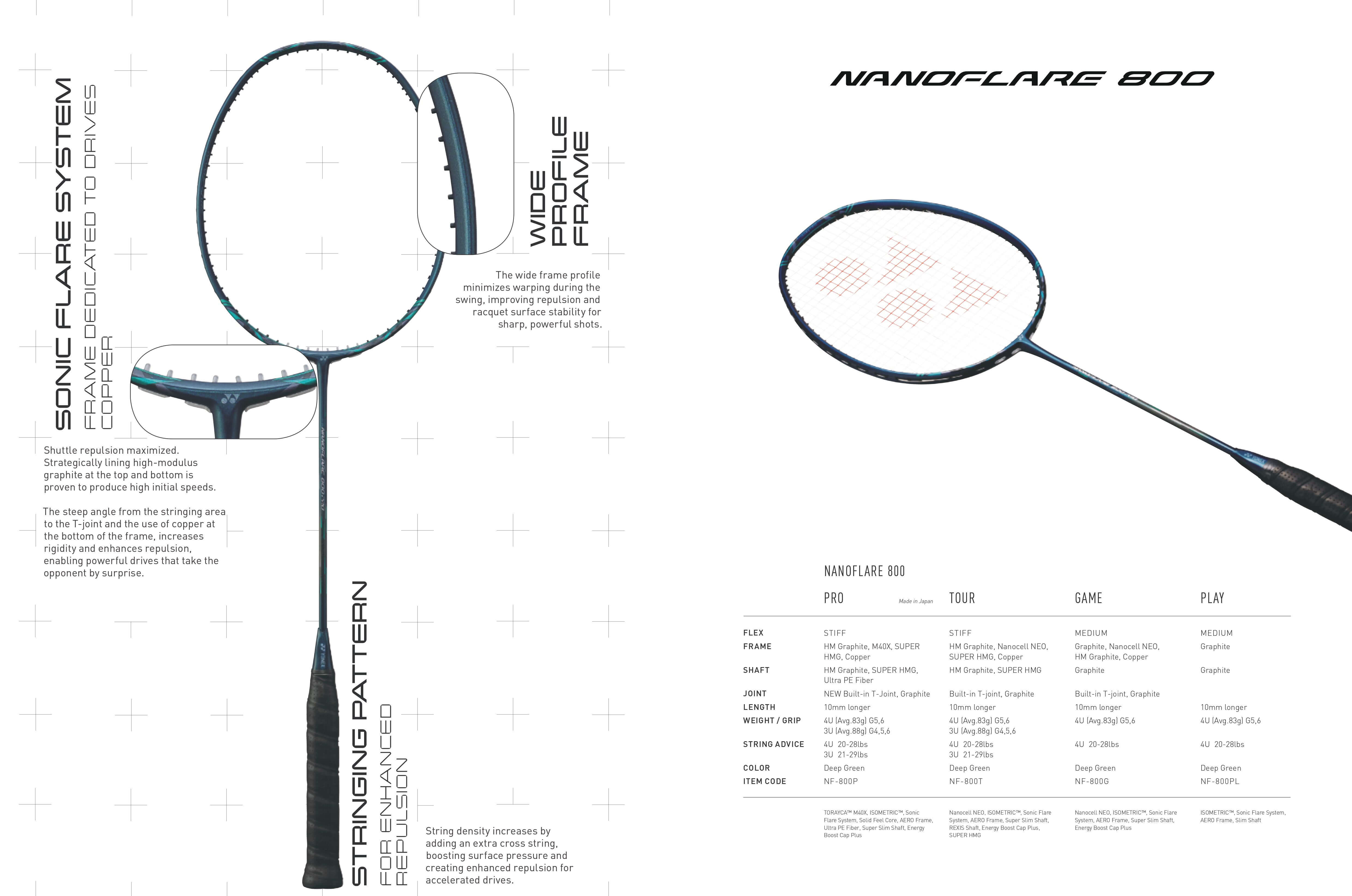 Yonex NanoFlare 800 Racket