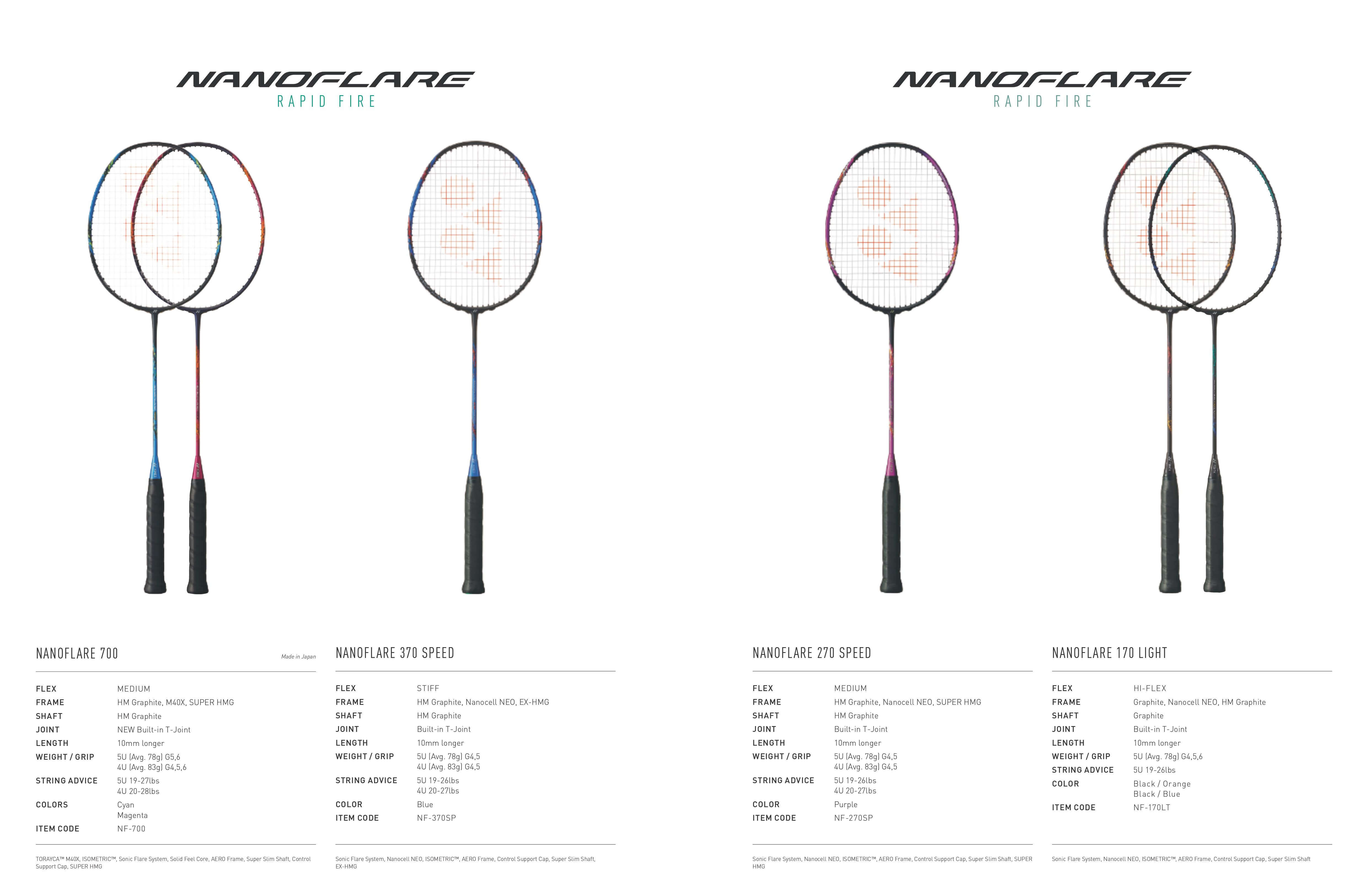 Yonex NanoFlare 700 Racket & x70 series