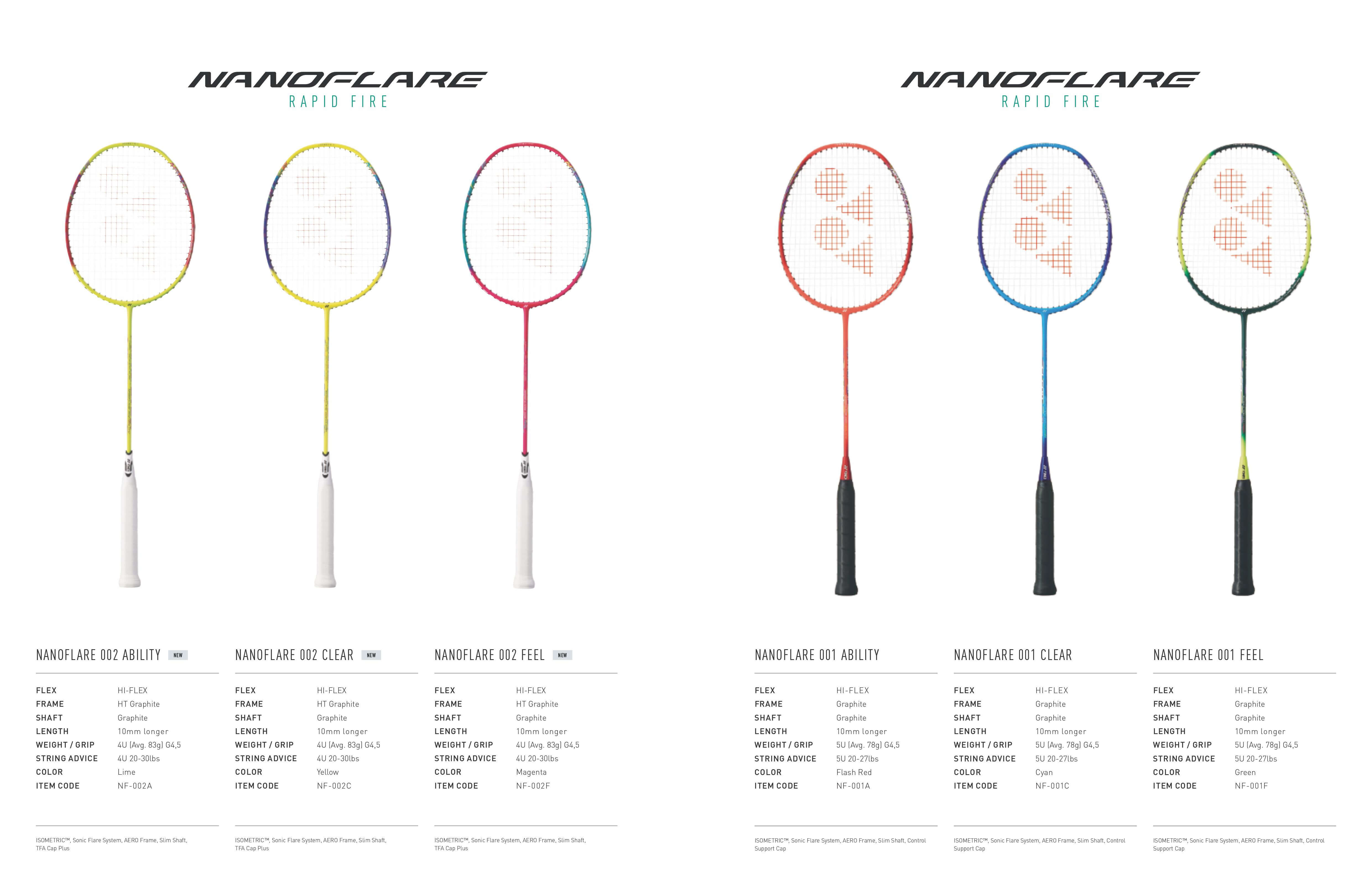 Yonex NanoFlare x00 series rackets