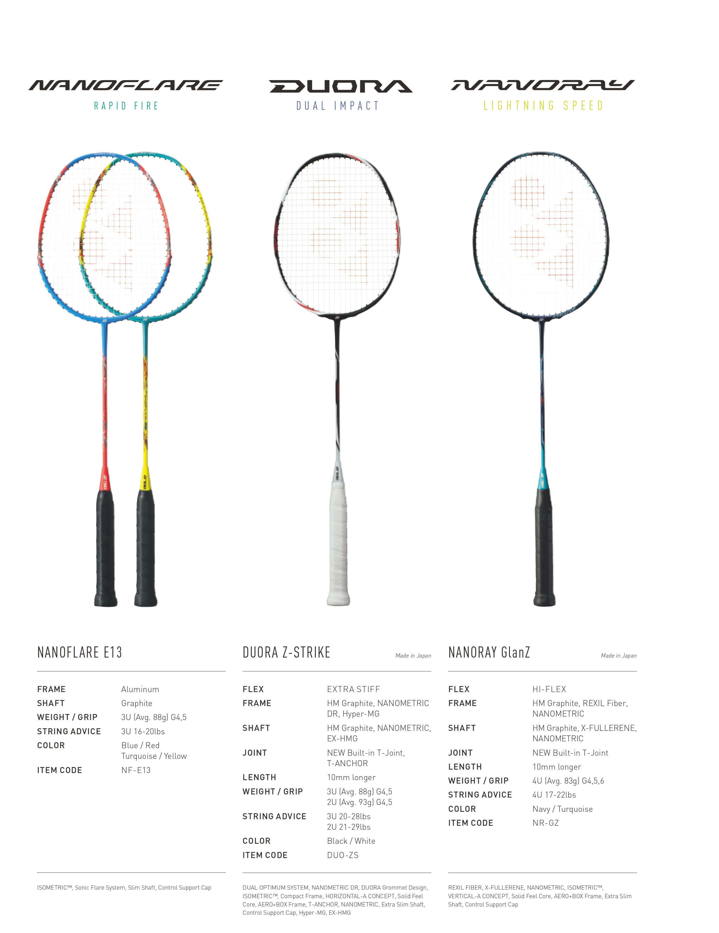 Yonex Duora Z-Strike & NanoRay GlanZ Racket